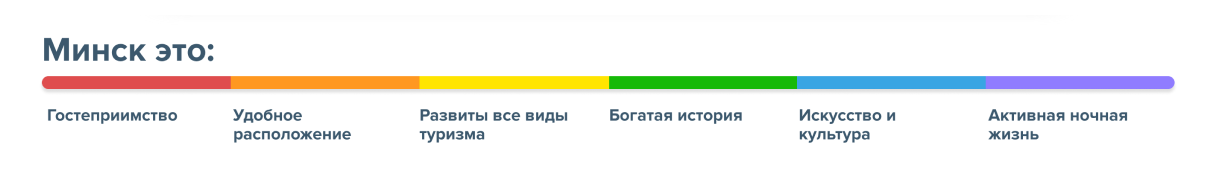 Карточка продукта
