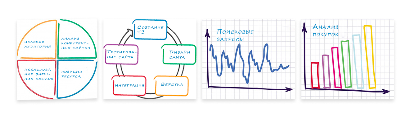 Специалисты