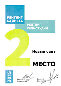 ТОП-3 веб-студий Беларуси – Рейтинг Байнета 2015