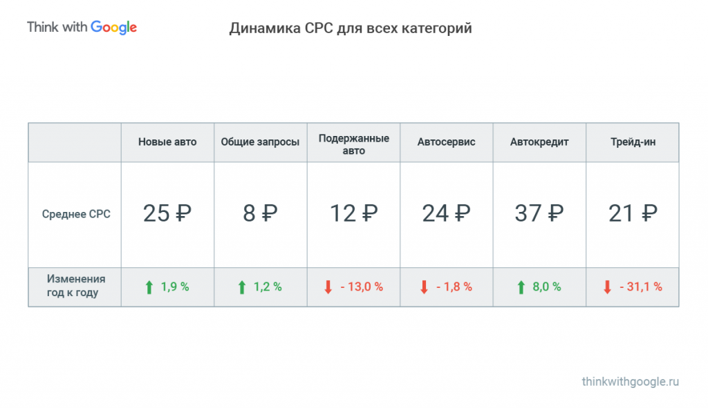 Avtoindustriia_2019-06_1.png